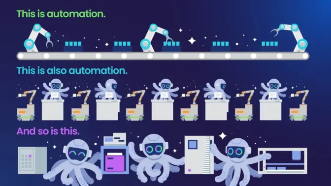 This is automation