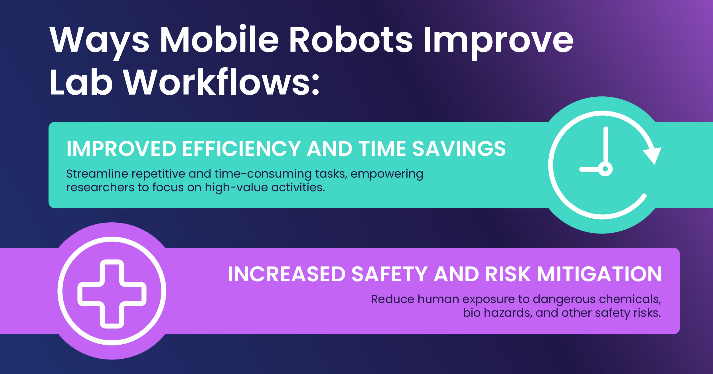 Mobile robots improve lab workflows