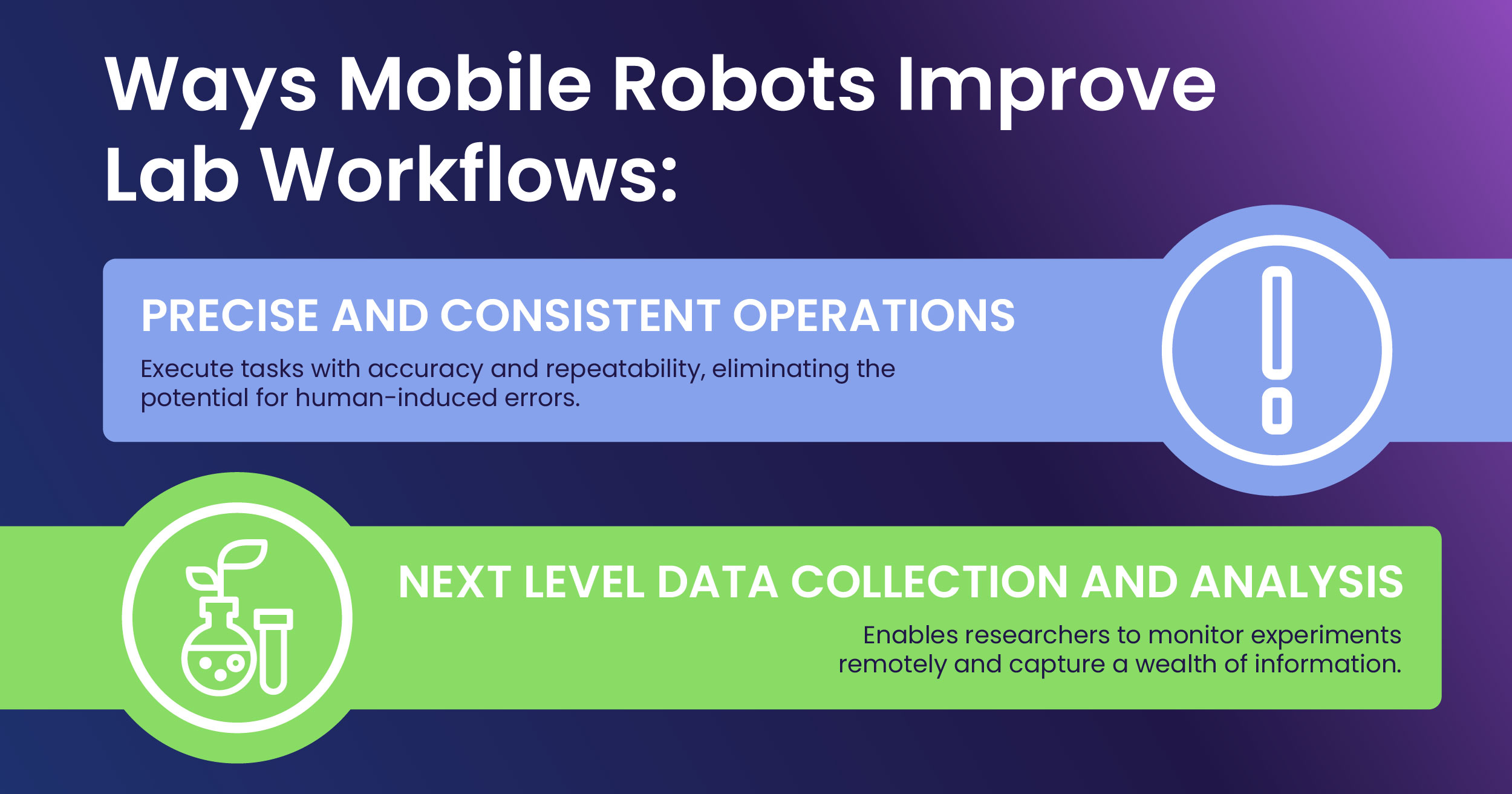 Mobile robots offer precise and consistent operations