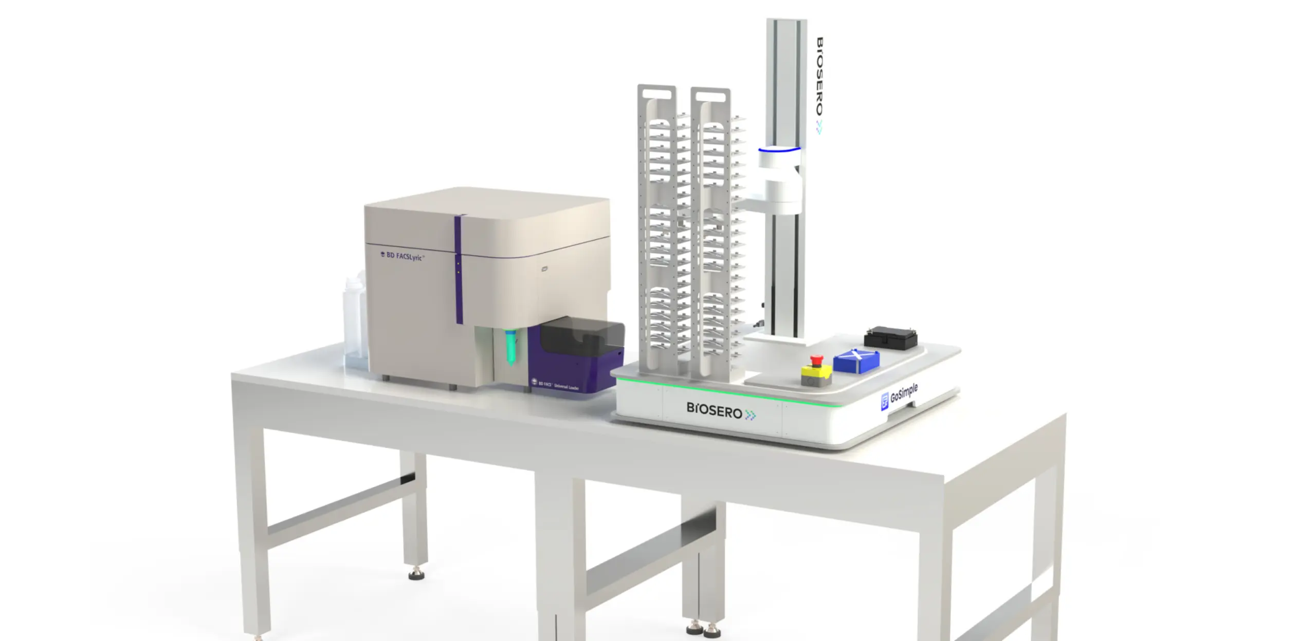 GoSimple Workcell for the BD FACSLyric™