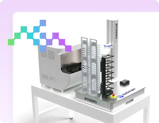 A platform that grows with you