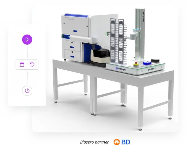 Hero gosimple highres symphony