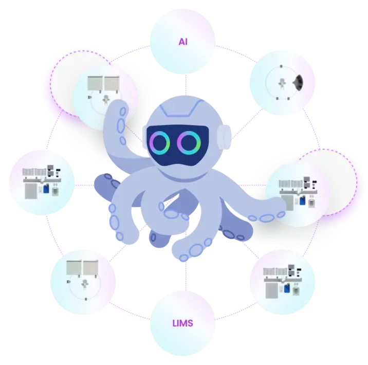 Hero gbg orchestrator