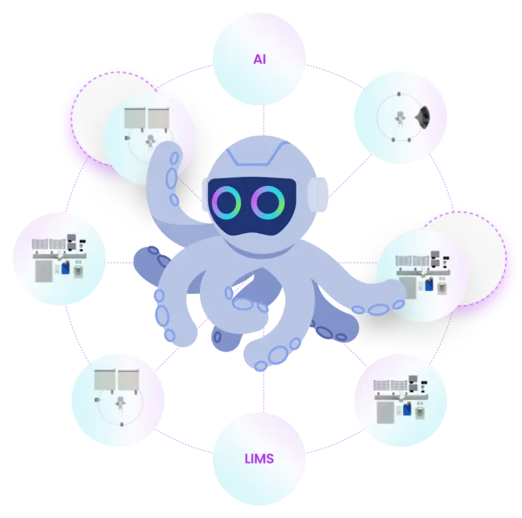 Hero gbg orchestrator