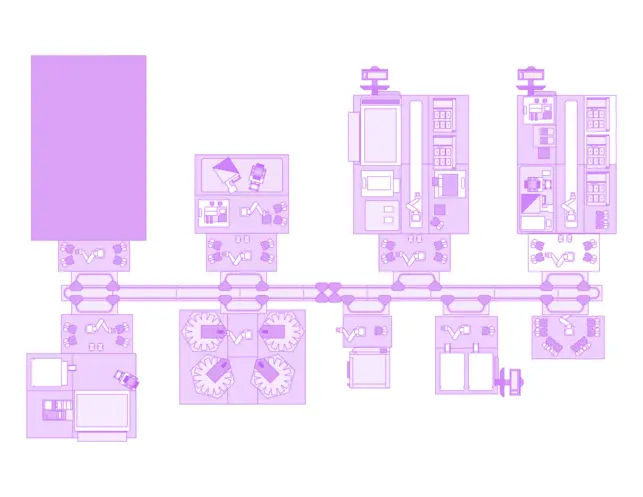 Large workcell