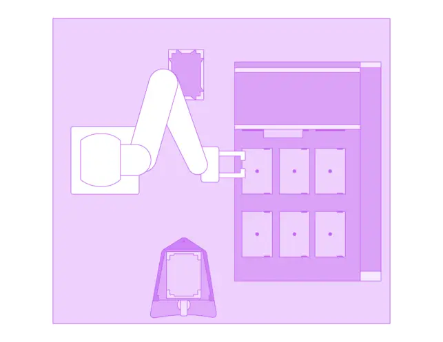 Small: Integrations basics