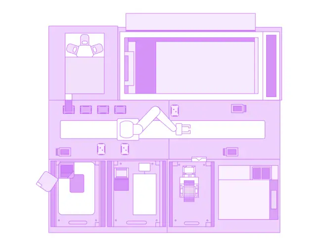 Medium workcell